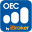 Icon of program: OEC iBroker