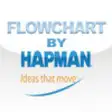 Icon of program: Flowchart by Hapman