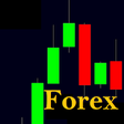 Icon of program: Forex offline demo simula…