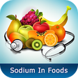 Icon of program: Sodium in Foods
