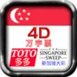 Icon of program: 4D, Toto and Singapore Sw…