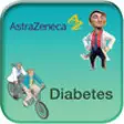 Icon of program: Diabetes Miniatlas