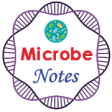 Icon of program: Microbiology Notes