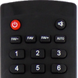 Icon of program: Remote Control For Weston…