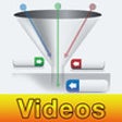 Icon of program: Setting Up Your Sales Fun…