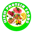 Icon of program: Top High Protein Foods Yo…