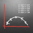 Icon of program: Interactive Axes