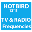 Icon of program: TV and Radio Frequencies …