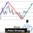 Icono de programa: Pivot Point Forex Strateg…