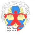 Icon of program: DienChan Thuc Hanh