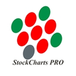 Icono de programa: StockCharts Pro