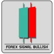 Icon of program: Forex signal bullish