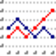Icon of program: Xplotter