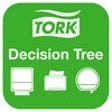 Icon of program: Distributor Tork Decision…