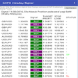 Icono de programa: GXFX Intraday Signal