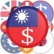 Icon of program: New Taiwan dollar TWD Cur…