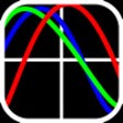 Icon of program: Biorhythms