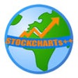 Icon of program: Stockchart++ (for iphone6…
