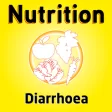 Icon of program: Nutrition Diarrhoea