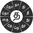 Icono de programa: Swarachakra Tamil Keyboar…