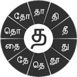 Icon of program: Swarachakra Tamil Keyboar…