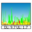 Icon of program: BitMeter 2