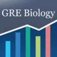 Icon of program: GRE Biology: Practice Tes…