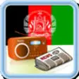 Icon of program: Afghan Radio News Music R…