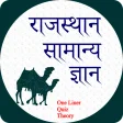 Icon of program: Rajasthan GK In Hindi