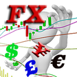 Icono de programa: Interactive Forex Charts