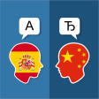 Icon of program: Spanish Chinese Translato…