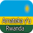 Icon of program: Amateka y'u Rwanda - Hist…
