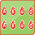 Icon of program: Blood Type Testing