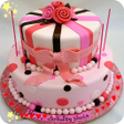 Icon of program: Birth Day Cake Designs
