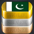 Icon of program: Pakistan Daily Gold Price