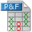 Icon of program: Point & Figure Charts
