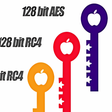 Vibosoft PDF Locker icon