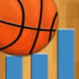 Icon of program: Breakthrough Stats - Bask…