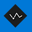 Icono de programa: Pivot point calculator fo…