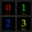 Icon of program: 123 Number Sounds HD FREE