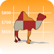 Icon of program: Camelcamelcamel