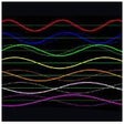 Icon of program: Biorhythm Compatibility