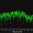 Icon of program: Audio Spectrum