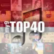 Icon of program: my9 Top 40 : ID tangga mu…