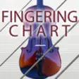 Icon of program: Violin/Fiddle Fingering C…