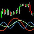 Icon of program: Fourier Predictor