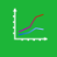 StockCharts for Windows 8 icon
