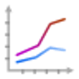 Icon of program: Jaundice Curve