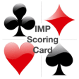 Icon of program: IMP Scoring Card