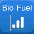 Icon of program: Agri Business: Bio Fuel T…